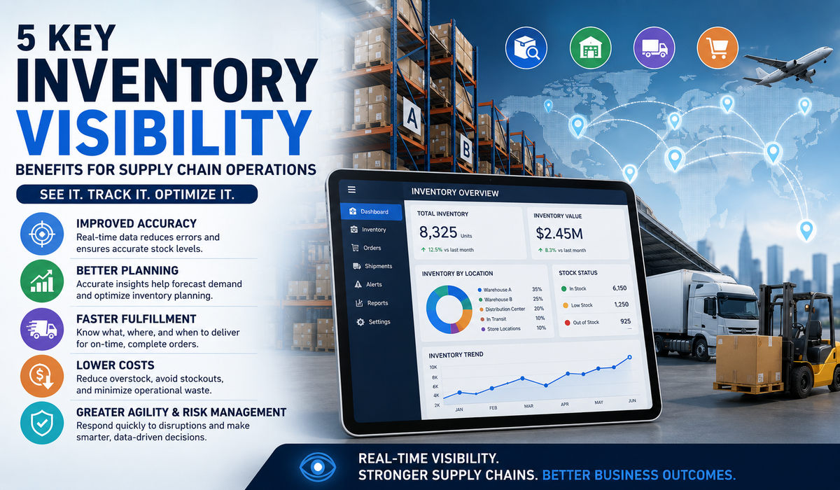 5 Key Inventory Visibility Benefits for Supply Chain Operations