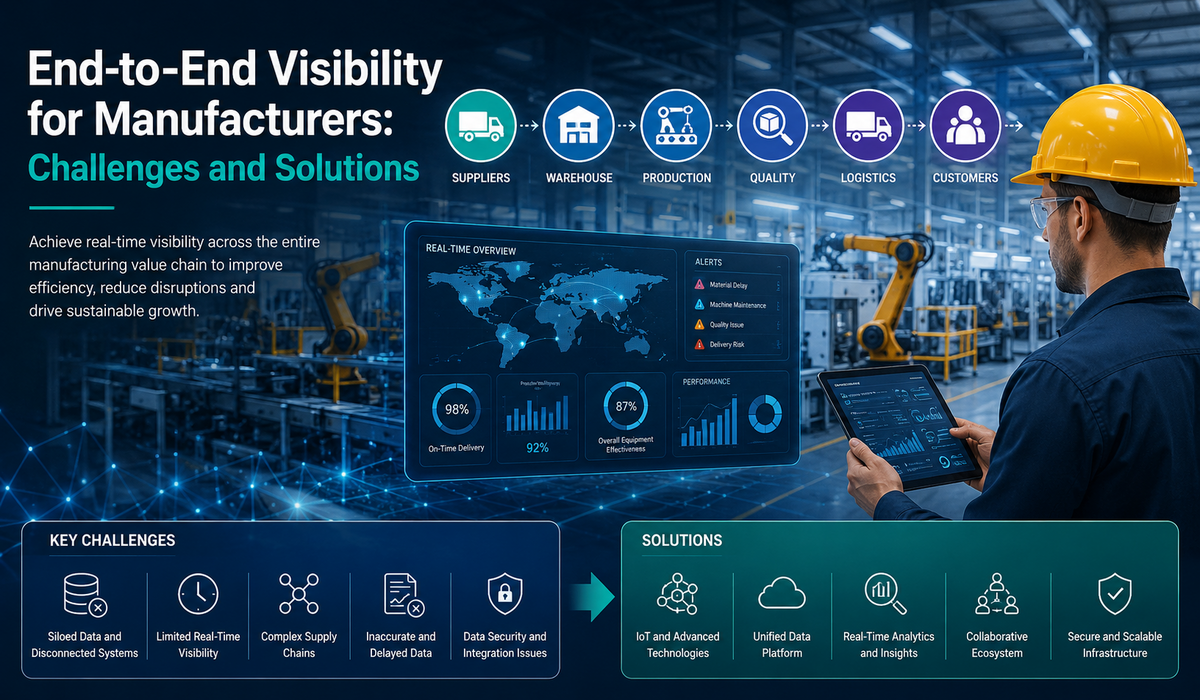 End-to-End Visibility for Manufacturers : Challenges and Solutions