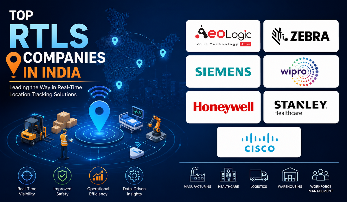 Top RTLS Companies in India