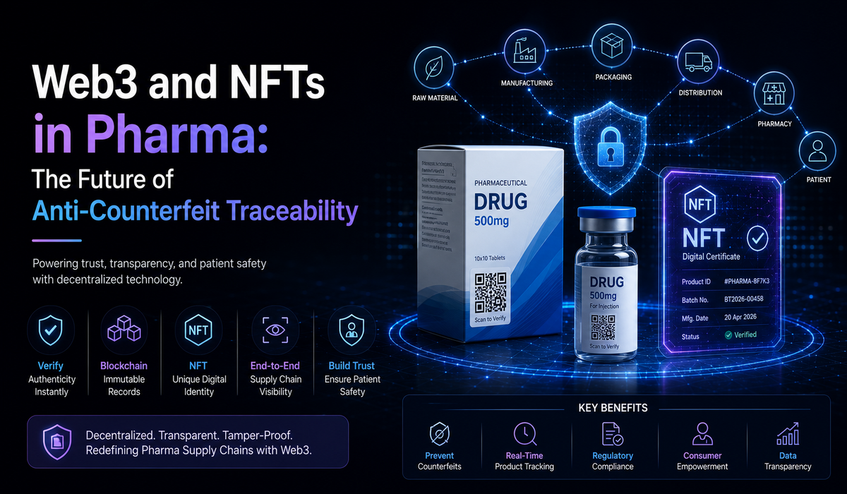 Web3 and NFTs in Pharma : The Future of Anti-Counterfeit Traceability